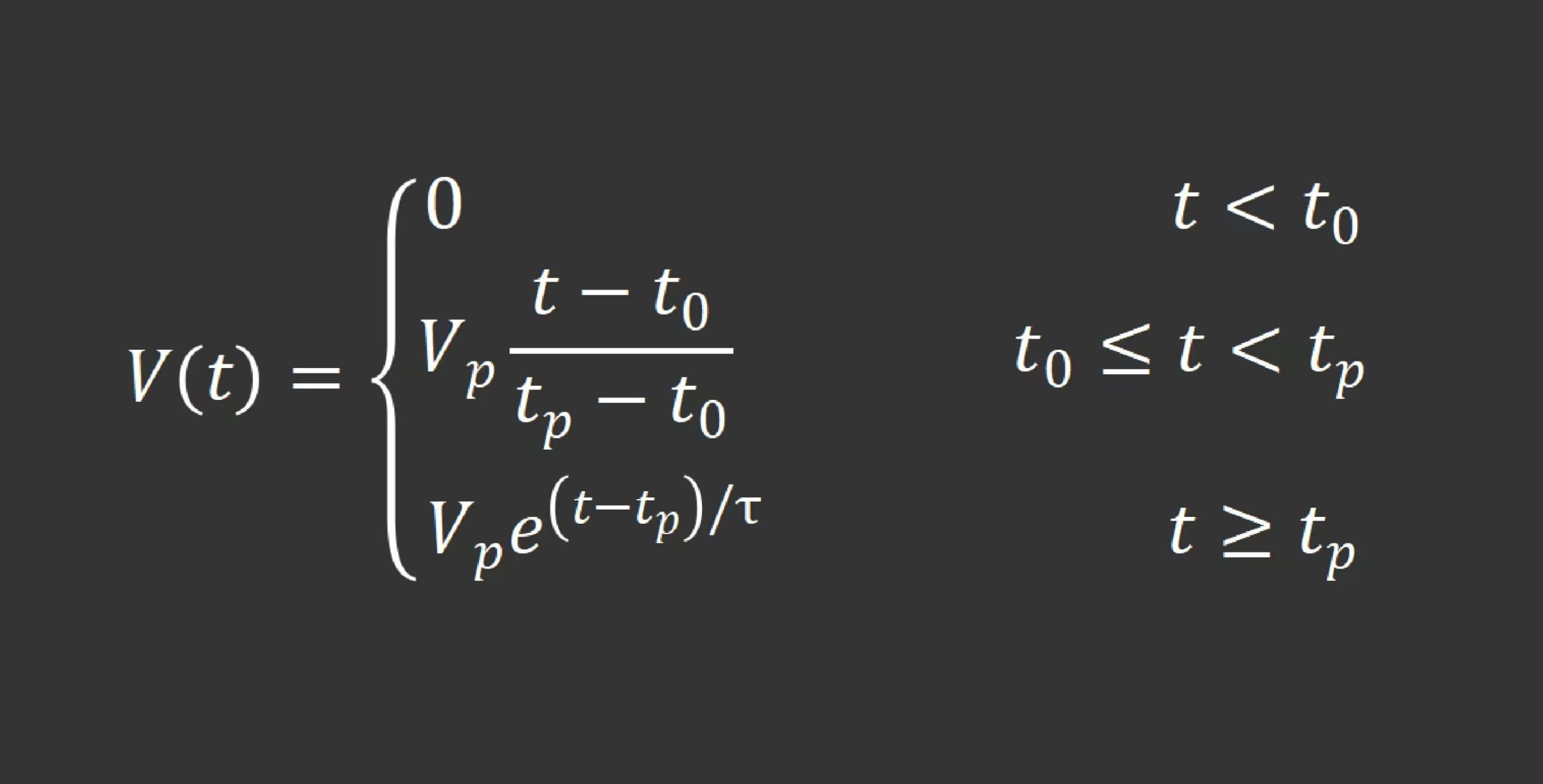 Format